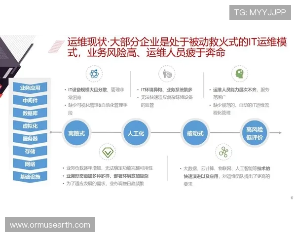 kp体育平台在体育产业数字化转型中的关键角色与战略布局