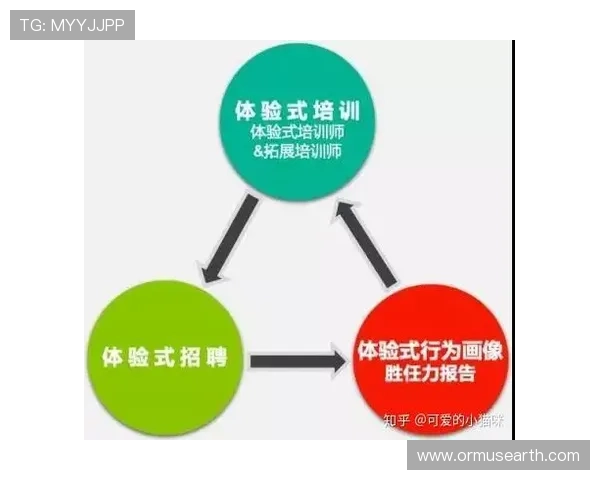 优发体育客户服务与常见问题解答为玩家提供全方位支持保障