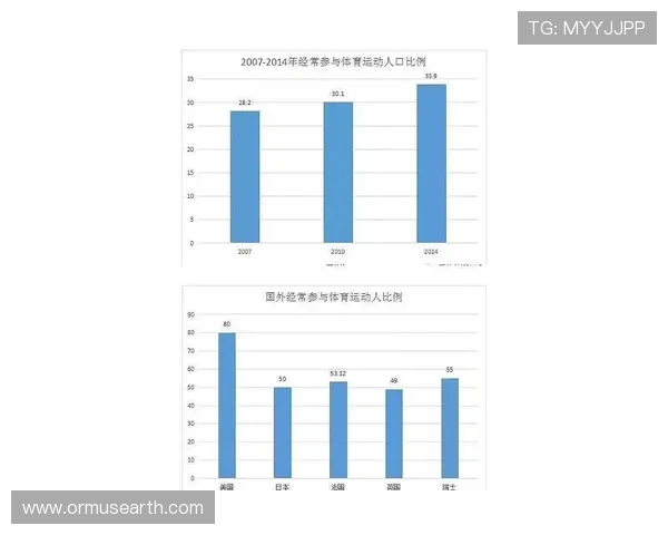 明博体育行业动态：最新体育行业发展趋势与未来发展前景分析