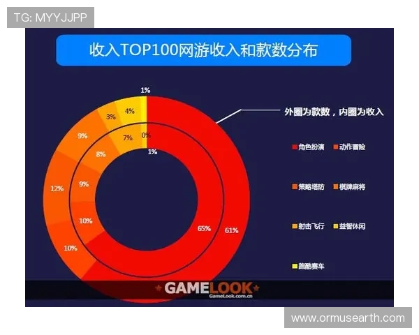 爱游戏中国：推动国内游戏产业创新发展的新引擎